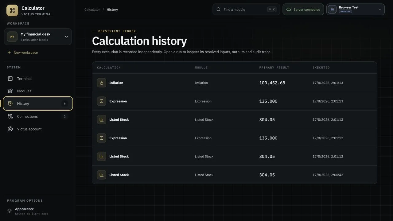 Cronologia di Calculator con esecuzioni di calcoli finanziari salvate