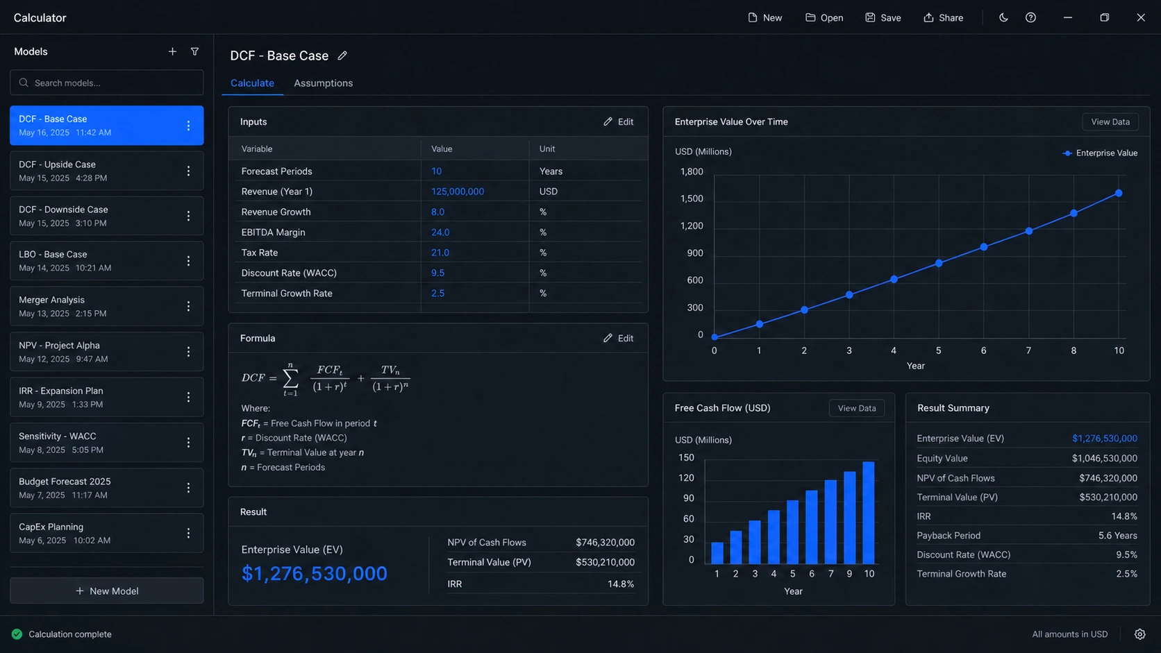 Calculator application interface with financial inputs, results and analytical charts